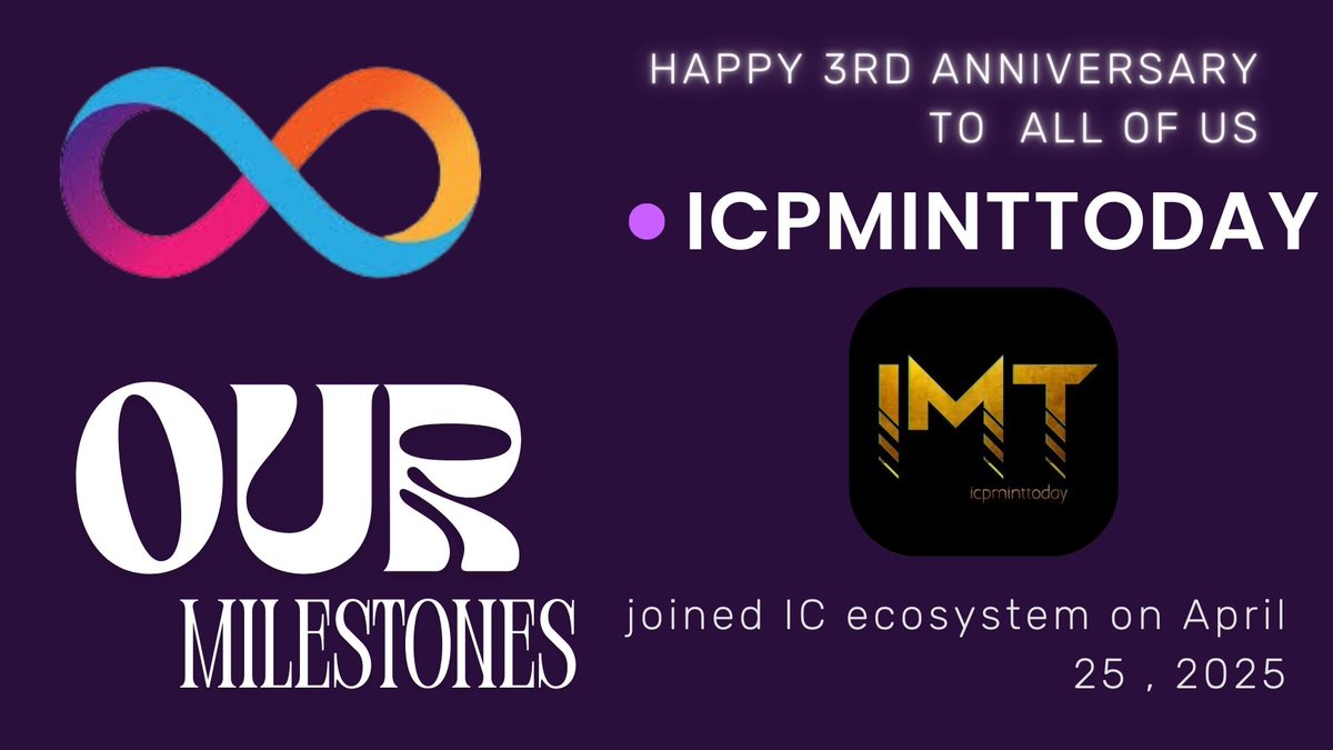 ICPMintToday's tweet image. 🎉Celebrating 3 years of Anniversary on $ICP
Thanks for being part of IMT community❤
Our Milestones💥
•ICPMINTTODAY WELCOMES YOU
•About Our services & OUR MISSION
To help & support the icp projects with our services from the early stage
#ICP #AMA #Crypto #NFTs #DFINITY