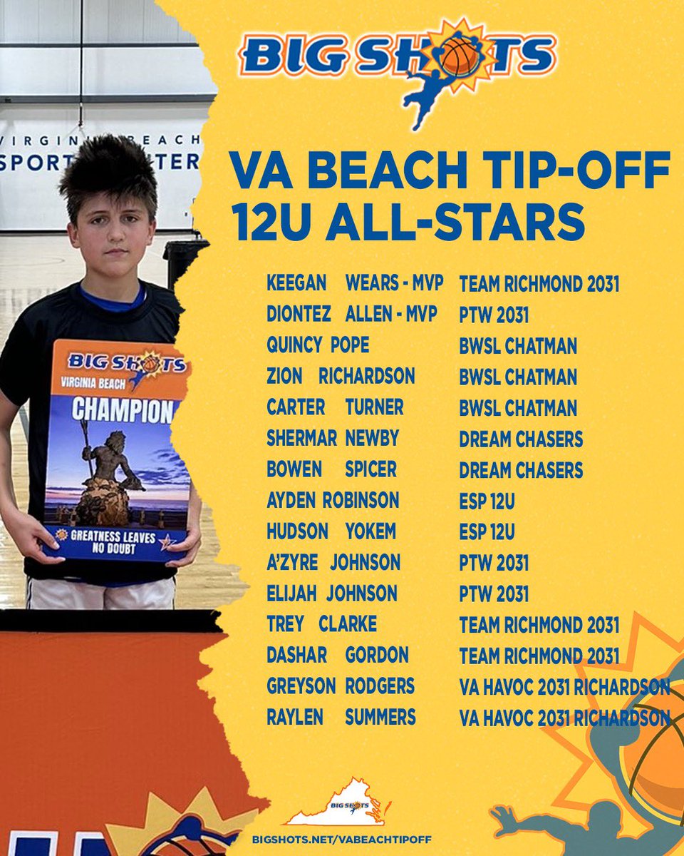 #BigShots #VirginiaBeachTipOff

12U BOYS DIVISION

🏆 TEAM RICHMOND🏆

MVP: KEGAN WEARS
 
🏆 PTW 2031 🏆
MVP: DIONTEZ ALLEN

⭐️ ALL STARS⭐️