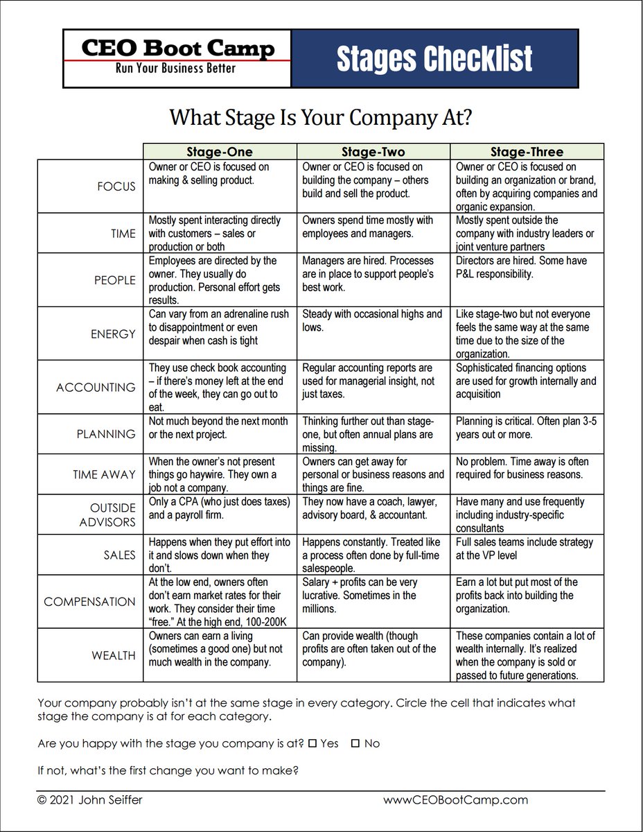 John Seiffer (@betterceo) on Twitter photo I haven't posted this in a while. The goal isn't to get to the highest stage. It's to get to the stage you most want to be at. That takes chops as an operator. That's why <a href="/chasemurdock/">Chase Murdock</a> & I launched The Operator Accelerator. The cohort is filling quickly theoperatoraccelerator.com I haven't posted this in a while. The goal isn't to get to the highest stage. It's to get to the stage you most want to be at. That takes chops as an operator. That's why <a href="/chasemurdock/">Chase Murdock</a> & I launched The Operator Accelerator. The cohort is filling quickly theoperatoraccelerator.com