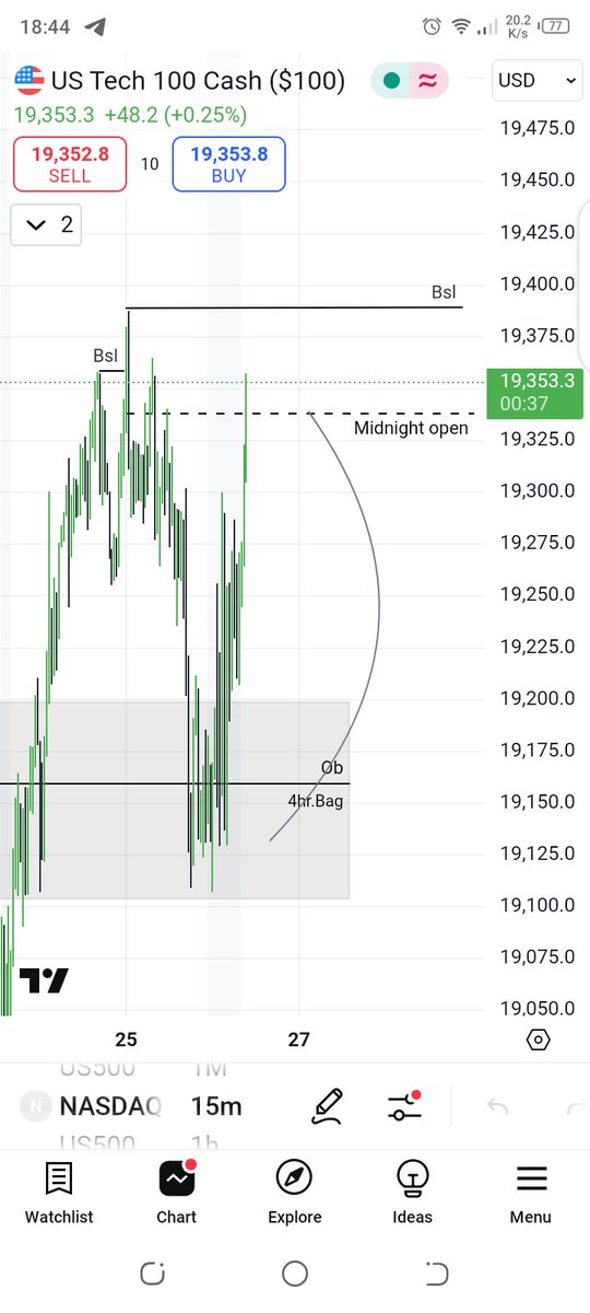 DoingItforPapi's tweet image. ERL&amp;gt;IRL 🔁 IRL&amp;gt;ERL #NY #LaCasaDelLosFamosoCol #PahalgamTerroristAttack #CoachNYxSky