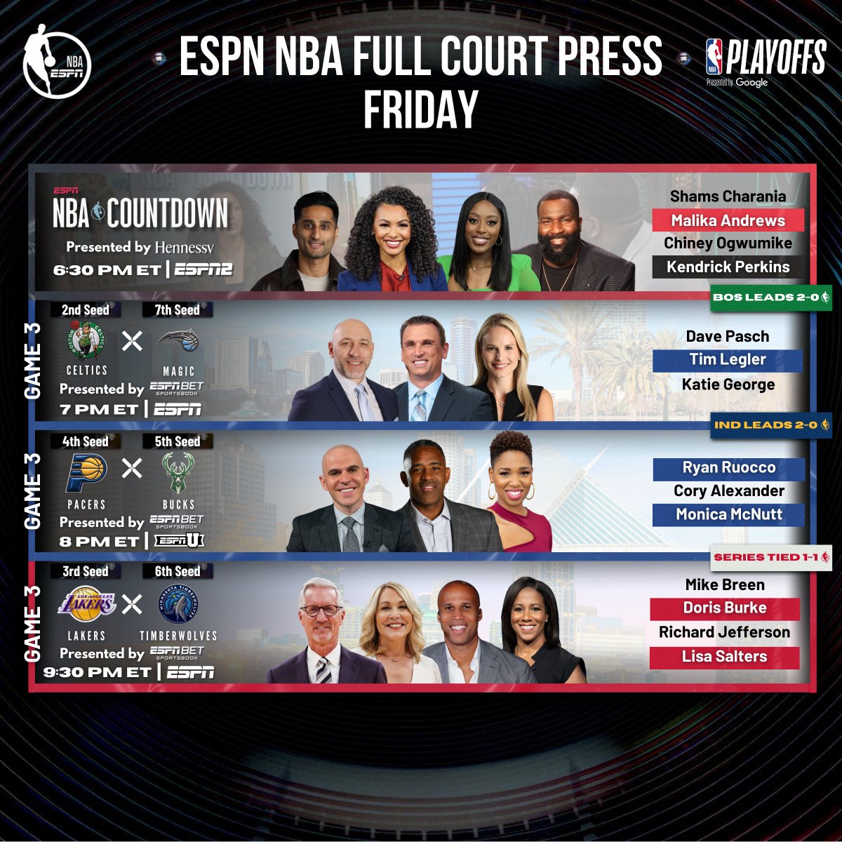 ESPN PR (@espnpr) on Twitter photo Friday, <a href="/ESPNNBA/">NBA on ESPN</a> continues its 2025 #NBAPlayoffs coverage with a star-studded tripleheader
π Ft. LeBron James, Giannis Antetokounmpo, Anthony Edwards & the defending #NBA Champs in action Friday, <a href="/ESPNNBA/">NBA on ESPN</a> continues its 2025 #NBAPlayoffs coverage with a star-studded tripleheader
π Ft. LeBron James, Giannis Antetokounmpo, Anthony Edwards & the defending #NBA Champs in action