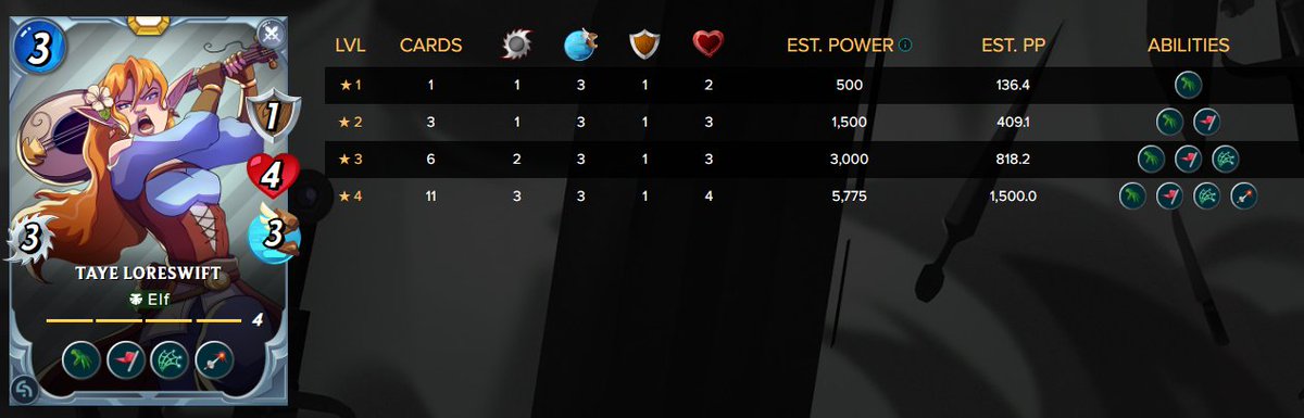 📣✨ Attention Battle Mages of Praetoria! ✨📣

I’ve encountered a dazzling, fierce, and unforgettable presence — one that demands to be introduced without delay…

🧙‍♀️ All rise and welcome the newest force in Conclave Arcana —

🎻💥 TAYE LORESWIFT 💥🎻

She’s entered the arena —