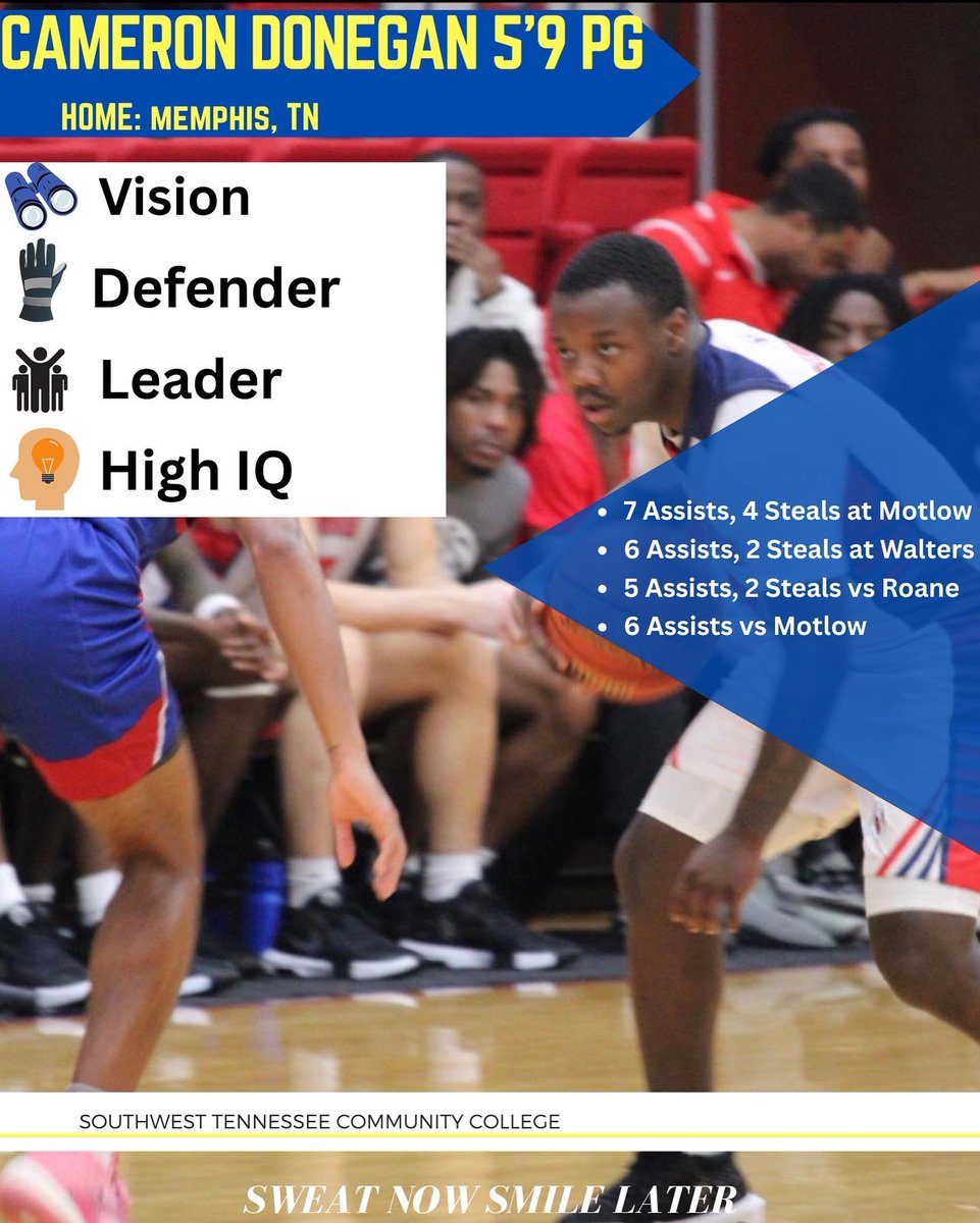 swtncc_menbball's tweet image. ⚠️ATTENTION 4 Yr Coaches ‼️
Cameron Donegan “The General” is still available!
✅Leader
✅Floor General/creator
✅Vision
✅Lockdown Defender
✅High IQ
✅Resilient
#SaluqisHoops 📚🏀
#SweatNowSmileLater 🪵🪓