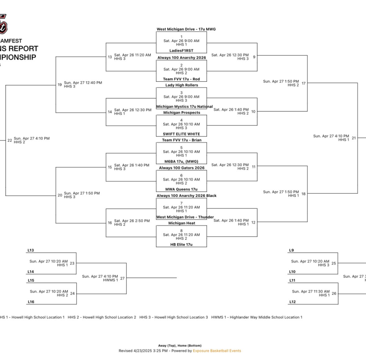 Natalya Stojcevski (@natalya_stoj24) on Twitter photo I am super exited to compete at the Wilkins Jam Fest this weekend. Our first game is Saturday at 9am at Howell HS!! Here is our bracket!! Let’s goo!! <a href="/TCH_GBB/">Rusty Zeiter</a> <a href="/MSP_Doug/">Doug Vincent</a> <a href="/PGHMichigan/">Prep Girls Hoops Michigan</a> <a href="/MichHSBball/">Mich HS Bball</a> I am super exited to compete at the Wilkins Jam Fest this weekend. Our first game is Saturday at 9am at Howell HS!! Here is our bracket!! Let’s goo!! <a href="/TCH_GBB/">Rusty Zeiter</a> <a href="/MSP_Doug/">Doug Vincent</a> <a href="/PGHMichigan/">Prep Girls Hoops Michigan</a> <a href="/MichHSBball/">Mich HS Bball</a>