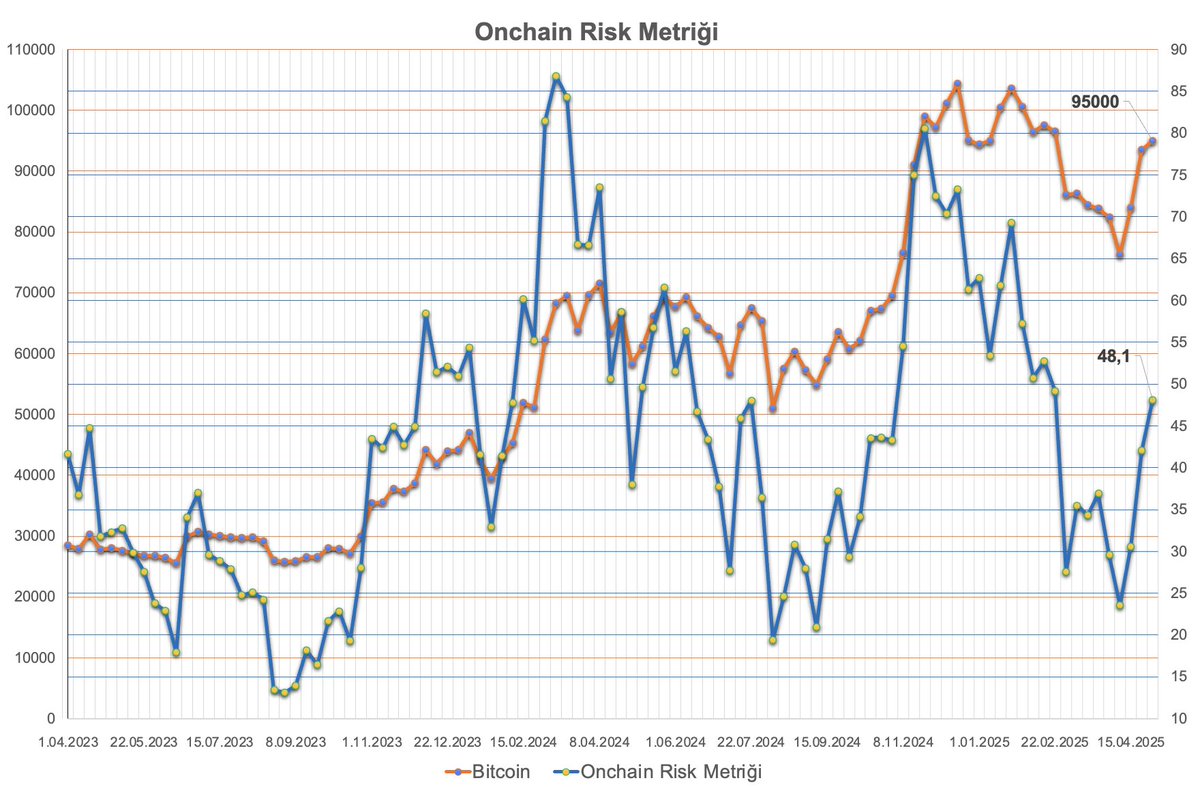 Samet Ulucay tweet media