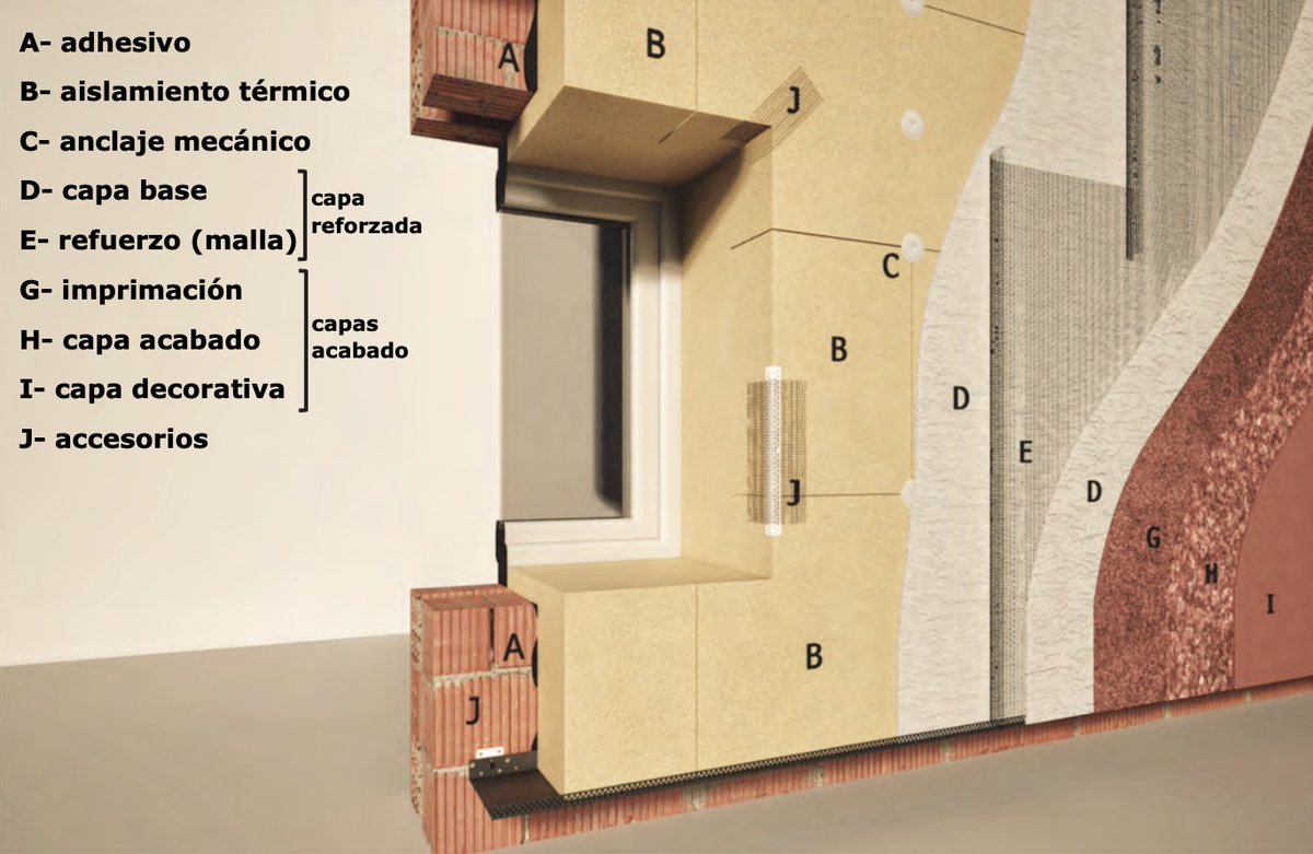 Compartimos este manual sobre SATE que edita el <a href="/CoaatBi/">Coaat Bizkaia</a>, de la autora <a href="/EpeldeMarta/">Marta Epelde</a>. Presta especial atención a la resolución de singularidades constructivas y a la selección de los materiales más adecuados.

👉🏼Descárgalo gratis
coaatbi.org/manual-sate