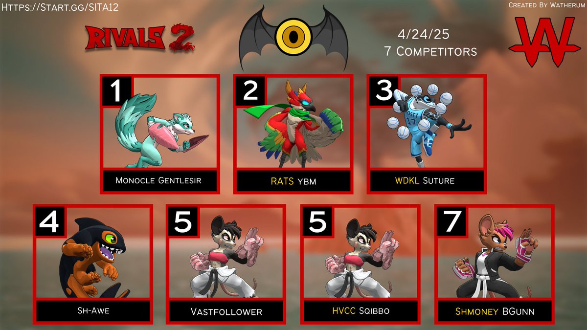 Watherum tweet media