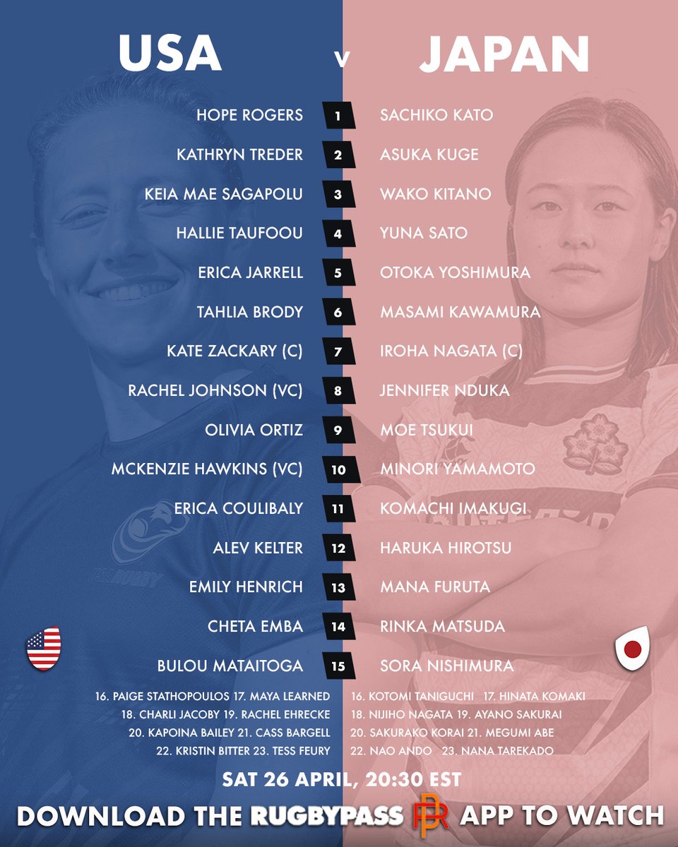 Now we're excited 😍

Two incredible lineups have been named for this evening's fixture, which you can catch live and for free on the RugbyPass App 📲

#USAvJPN