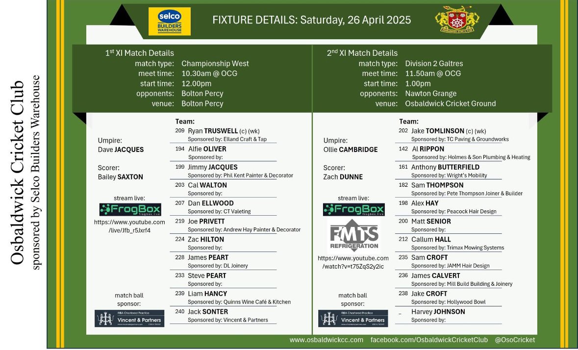 Osbaldwick C.C. (@osocricket) on Twitter photo The 1’s start their season tomorrow away at <a href="/BoltonPercyCC/">Bolton Percy CC</a> whilst the 2’s host <a href="/Nawton_Grange/">Nawton Grange CC</a> at the OCG and are looking to bounce back after last weeks defeat. Get down and support the lads 🍻 🏏 The 1’s start their season tomorrow away at <a href="/BoltonPercyCC/">Bolton Percy CC</a> whilst the 2’s host <a href="/Nawton_Grange/">Nawton Grange CC</a> at the OCG and are looking to bounce back after last weeks defeat. Get down and support the lads 🍻 🏏