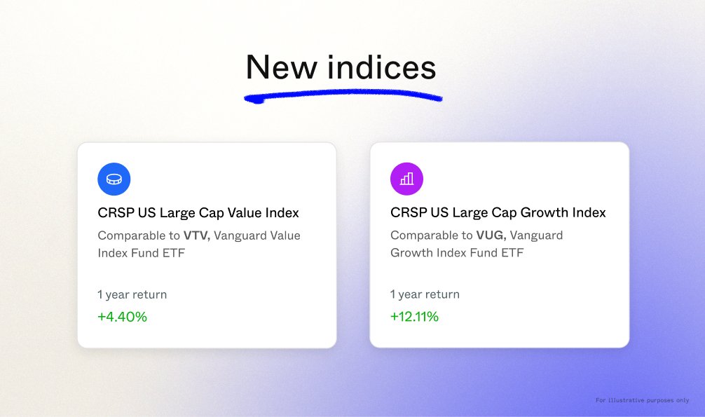 New indices just dropped at Frec.

Market shifts have investors rethinking their positioning—some leaning into value, others staying long on growth.

To support both, we’ve added:
• CRSP US Large Cap Value
• CRSP US Large Cap Growth

Direct index them at just 0.14%: