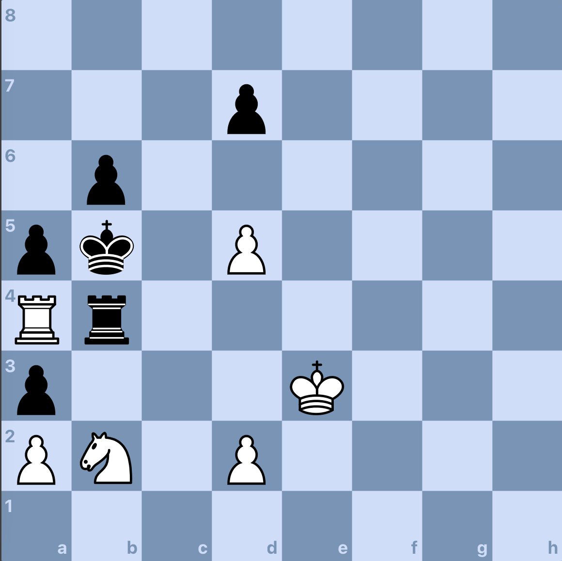 Chessable tweet media