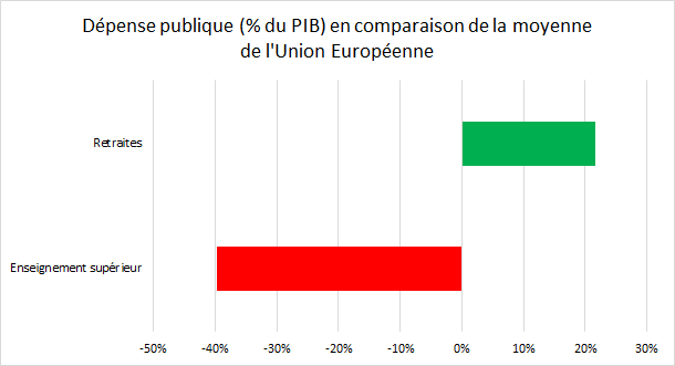 Sylvain Catherine (@sc_cath) on Twitter photo 