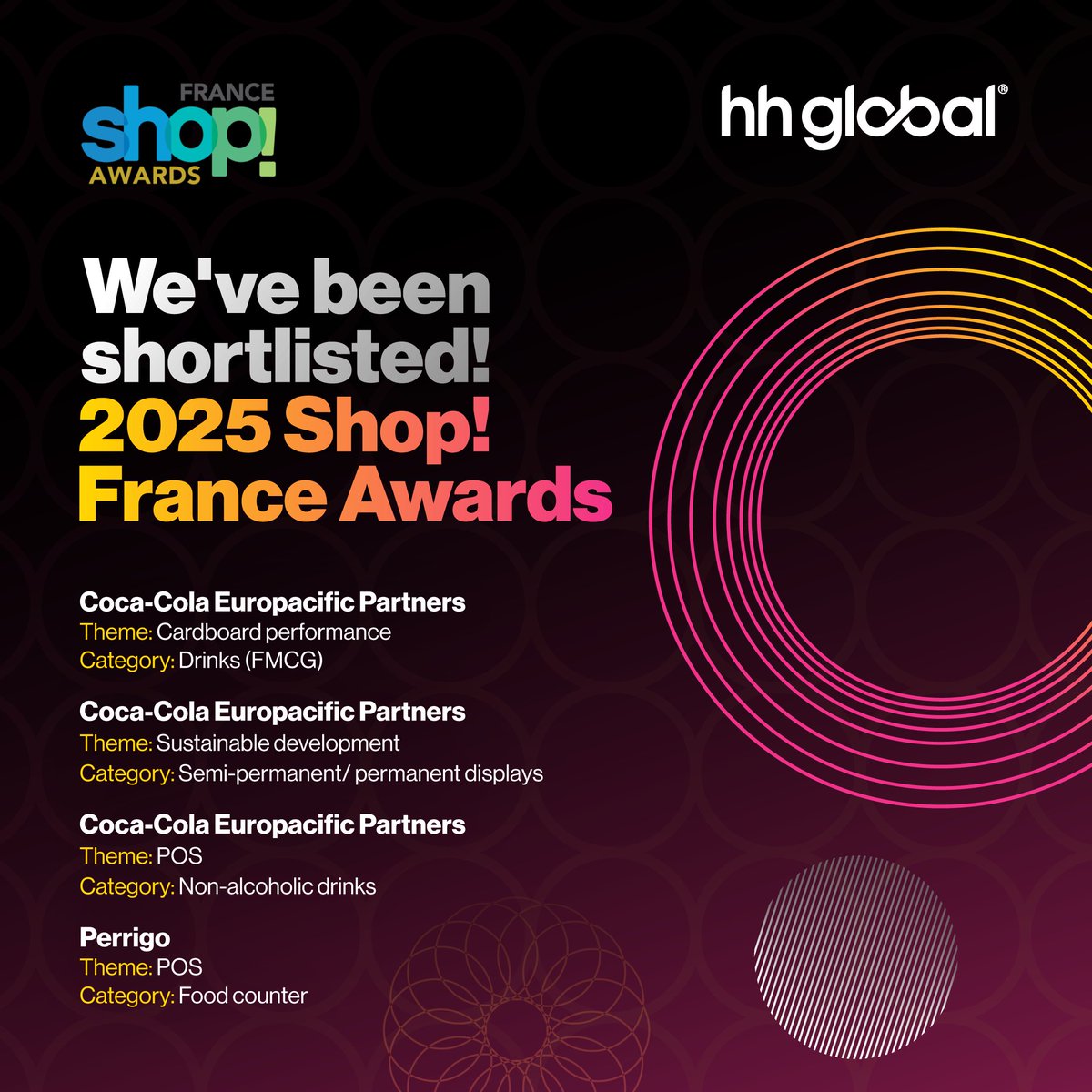 We're honored to have been shortlisted for four awards at the Shop! France awards. Cheers to our team, clients and strategic supplier partners for their work in bringing these projects to life!  

Learn more about the shortlisted projects here: bit.ly/44EMKZA