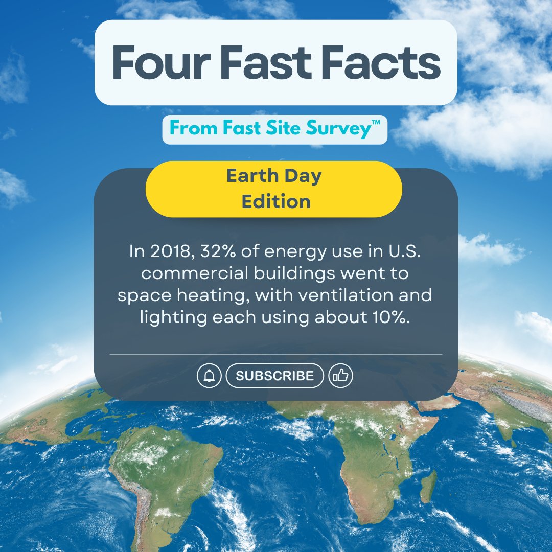 EmpowerEquity's tweet image. In 2018, 32% of energy use in U.S. commercial buildings went to space heating, with ventilation &amp;amp; lighting each using about 10%. 🔥💡🌬️

Celebrate Earth Week with facts that show where our energy really goes: empeq.co/newsletter-sig…

#EarthWeek #FourFastFacts #BuildingEfficiency