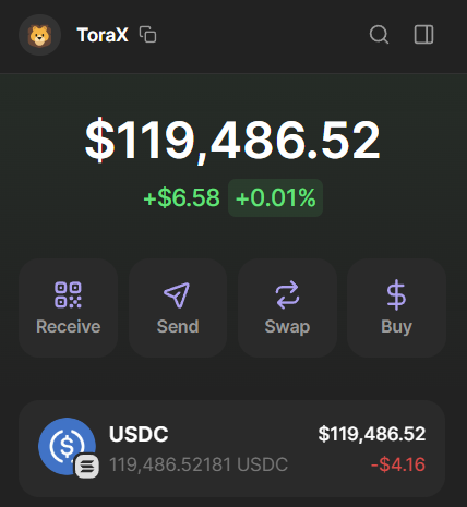 I started from ZERO and i know how hard it is

That's why I'm giving away $15,000 to help some of you

To get it: LIKE, RT &amp; drop $SOL wallet under FIRST tweet