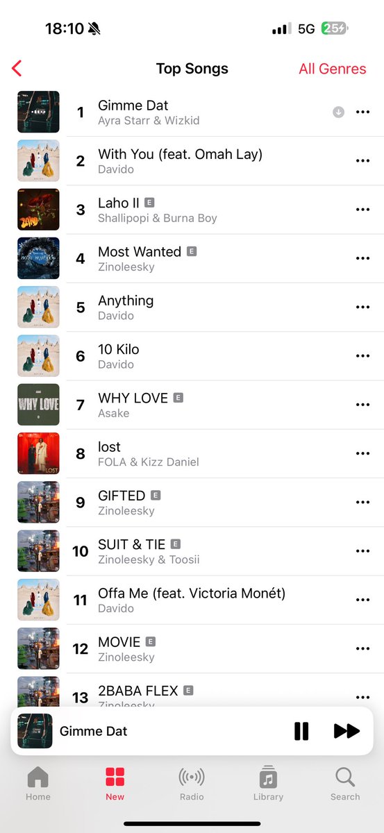 Ayra Starr &amp; Wizkid’s “Gimme Dat” is now #1 on Apple Music Nigeria chart🔥