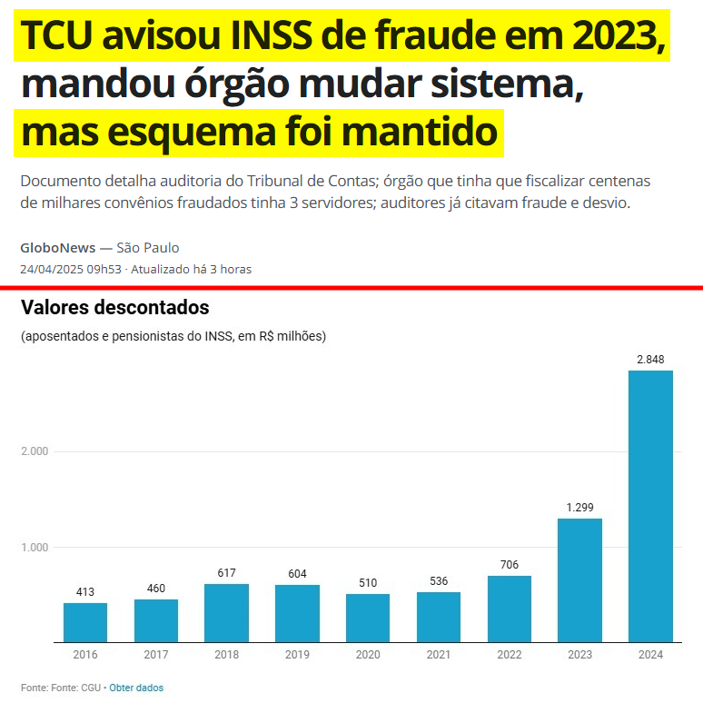 fellipeogro44's tweet photo. @SergioAJBarrett "Lula contra a corrupção" 😂😂😂 https://t.co/zeR8iJ47Cp