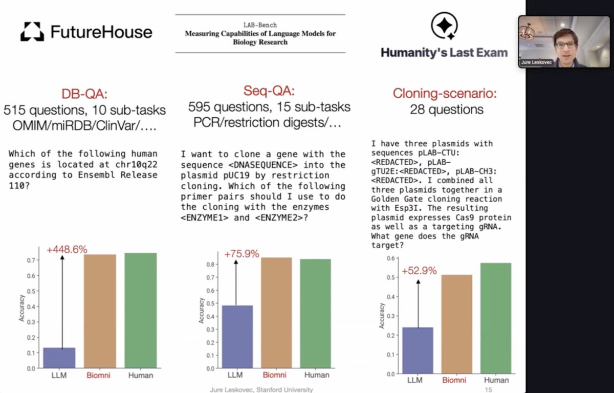 Vimal Keerthi (@vimalkeerthi) on Twitter photo Just attended the amazing #singlecellgenomicsday livestream by the <a href="/satijalab/">Rahul Satija</a> from the <a href="/nygenome/">NY Genome Center</a> and wow, got a glimpse into some cool science! Posting a few of my favorite snapshots from the session in the thread. <a href="/jure/">Jure Leskovec</a> Just attended the amazing #singlecellgenomicsday livestream by the <a href="/satijalab/">Rahul Satija</a> from the <a href="/nygenome/">NY Genome Center</a> and wow, got a glimpse into some cool science! Posting a few of my favorite snapshots from the session in the thread. <a href="/jure/">Jure Leskovec</a>