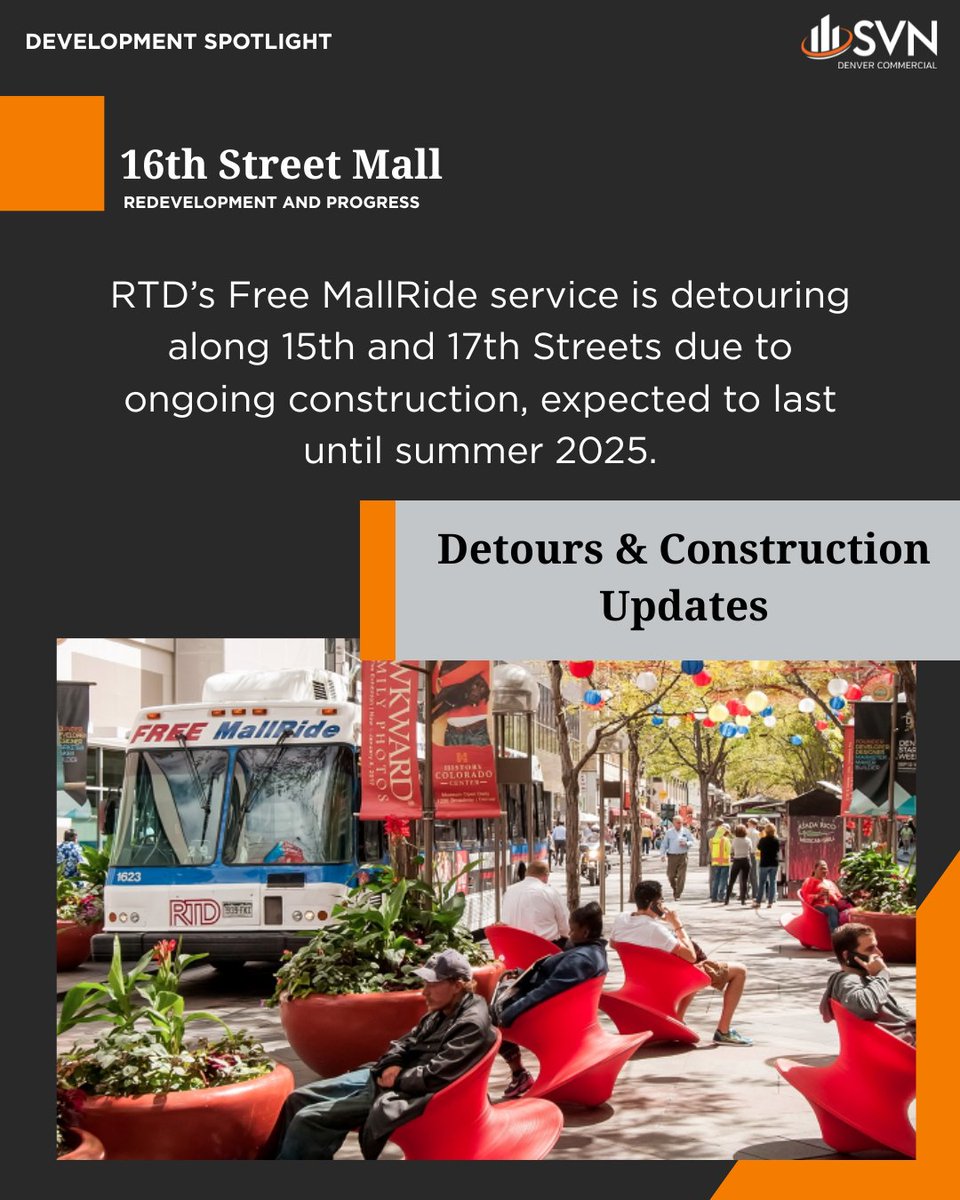 SVN_Denver's tweet image. Exciting changes ahead for Denver’s 16th Street Mall!
A $150M revamp to boost safety, mobility, and the local economy is underway.
Stay tuned for a more vibrant, connected space!
#DevelopmentSpotlight #16thStreetMall #Redevelopment #DenverRevitalization #CRE #SVN #retwit