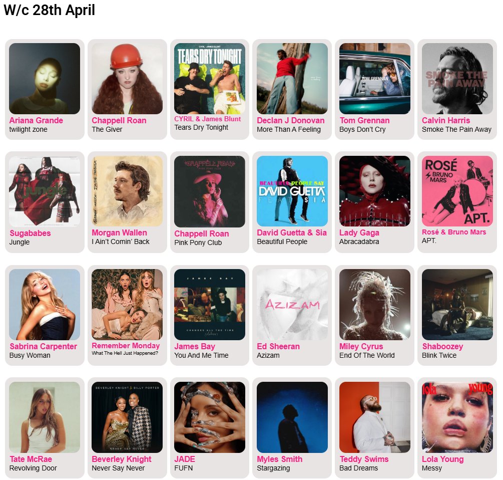 Shout Radio (@yourshoutradio) on Twitter photo Fresh tunes alert! ๐ถ New tracks from <a href="/JamesBlunt/">James Blunt</a>, Shaboozey & more just landed on the Shout Radio playlist ๐ฅ Hear them all week alongside the classics! ๐ shoutradio.org.uk/playlist/ Fresh tunes alert! ๐ถ New tracks from <a href="/JamesBlunt/">James Blunt</a>, Shaboozey & more just landed on the Shout Radio playlist ๐ฅ Hear them all week alongside the classics! ๐ shoutradio.org.uk/playlist/