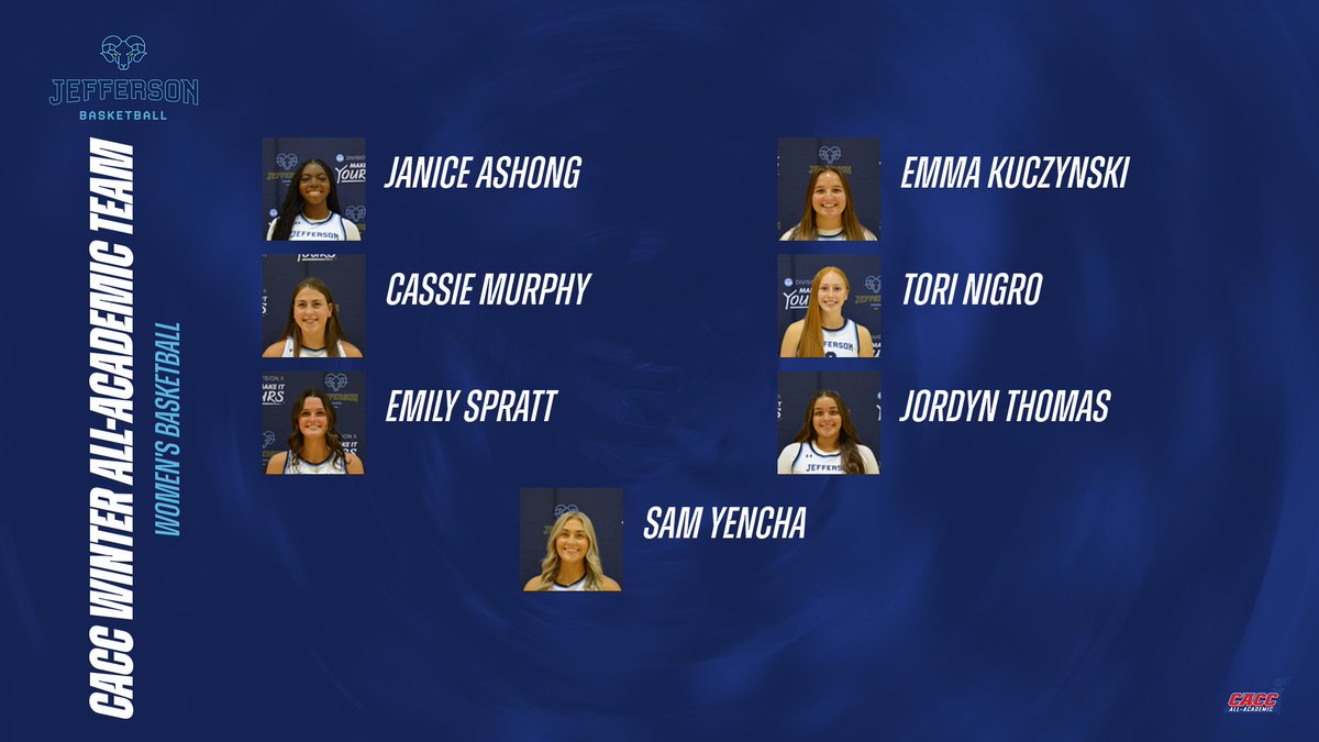 Congratulations to our 7 women's basketball players who made the CACC All-Academic Team!