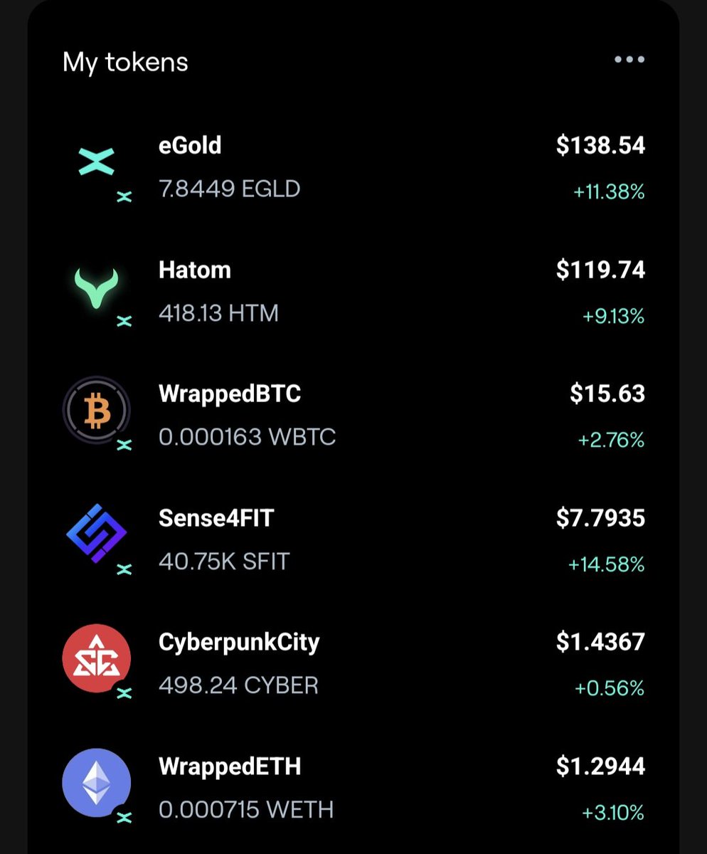 VorteXz171's tweet photo. Hey @xPortalApp 

This new update is awesome but the fact that we can't see the token price anymore is a big drawback.

Please FIX ASAP. https://t.co/mZ9jMsZsoE