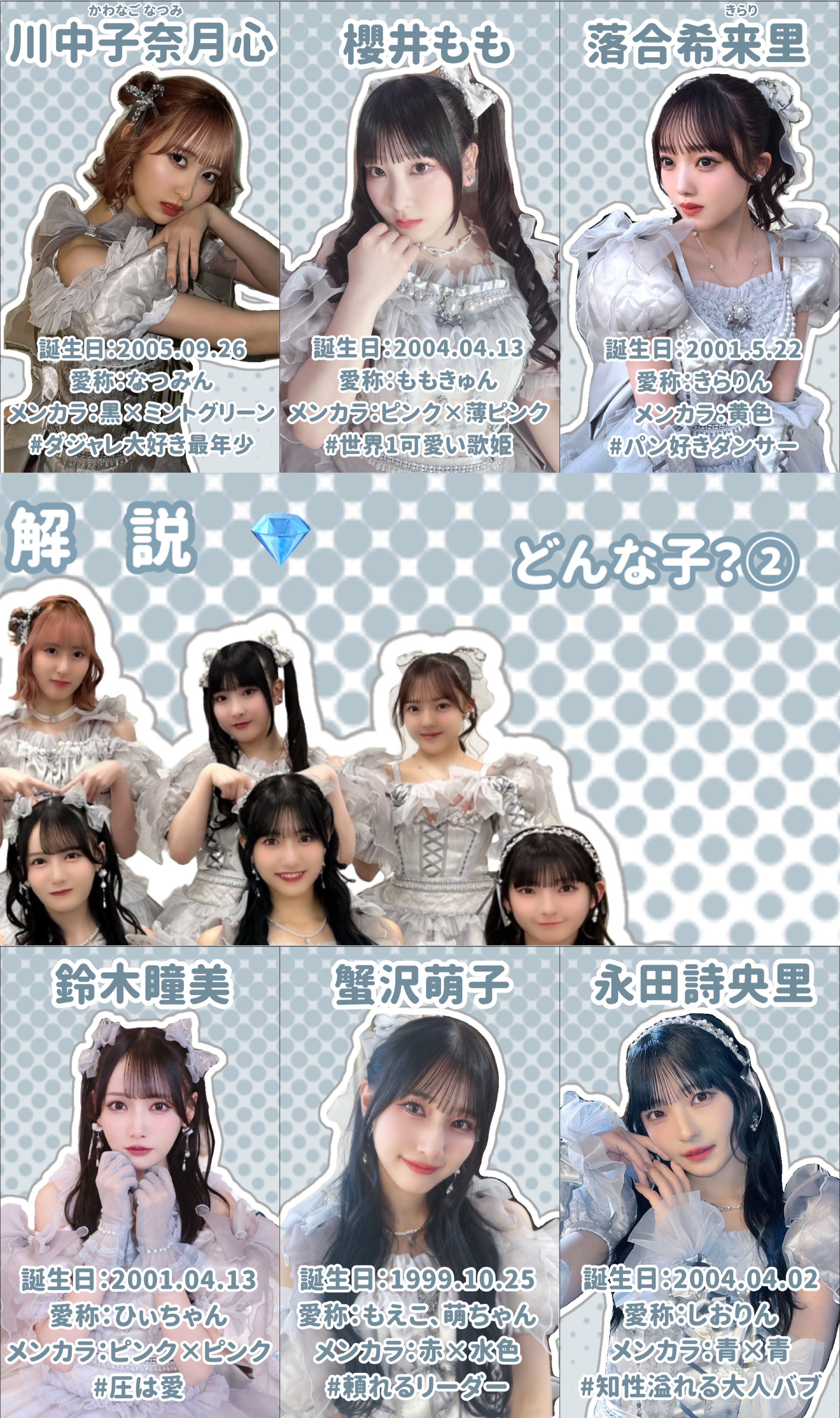 ノイミー　アクスタ　おふしょるにっと　谷崎早耶　鈴木瞳美　菅波美玲　尾木波菜 ノイミー アクスタ おふしょるにっと 谷崎早耶 鈴木瞳美 菅波