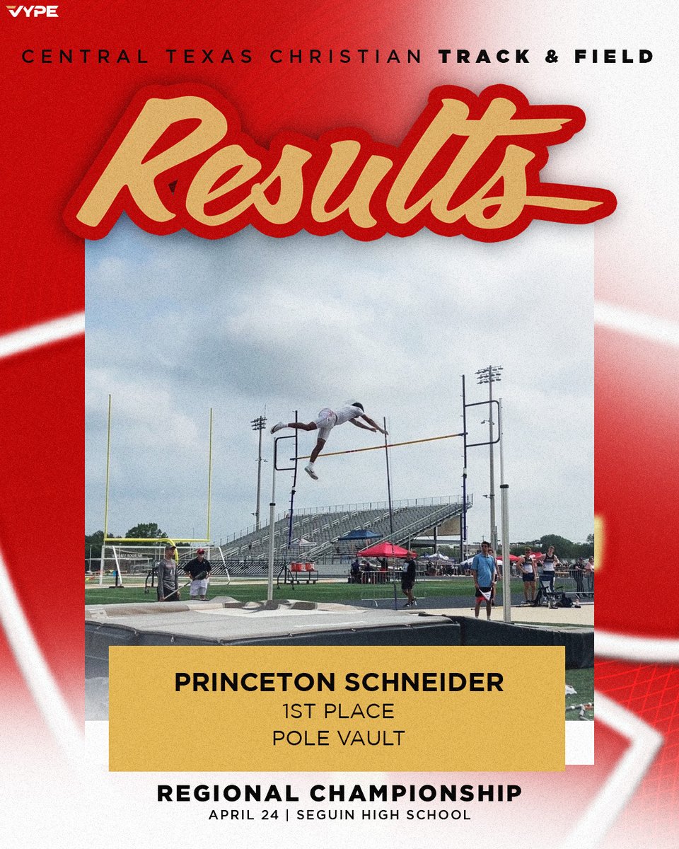 Way to go, Princeton!!!
#CTCS