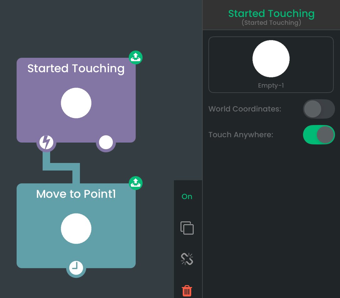 ✅ Confirmed in the Next Update — NEW Touch Behavior

When "Touch Anywhere" is enabled, you can trigger the behavior when touching anywhere on the screen (unless you touch an object with other touch behaviors).

You no longer have to put a thicc object behind the scene!