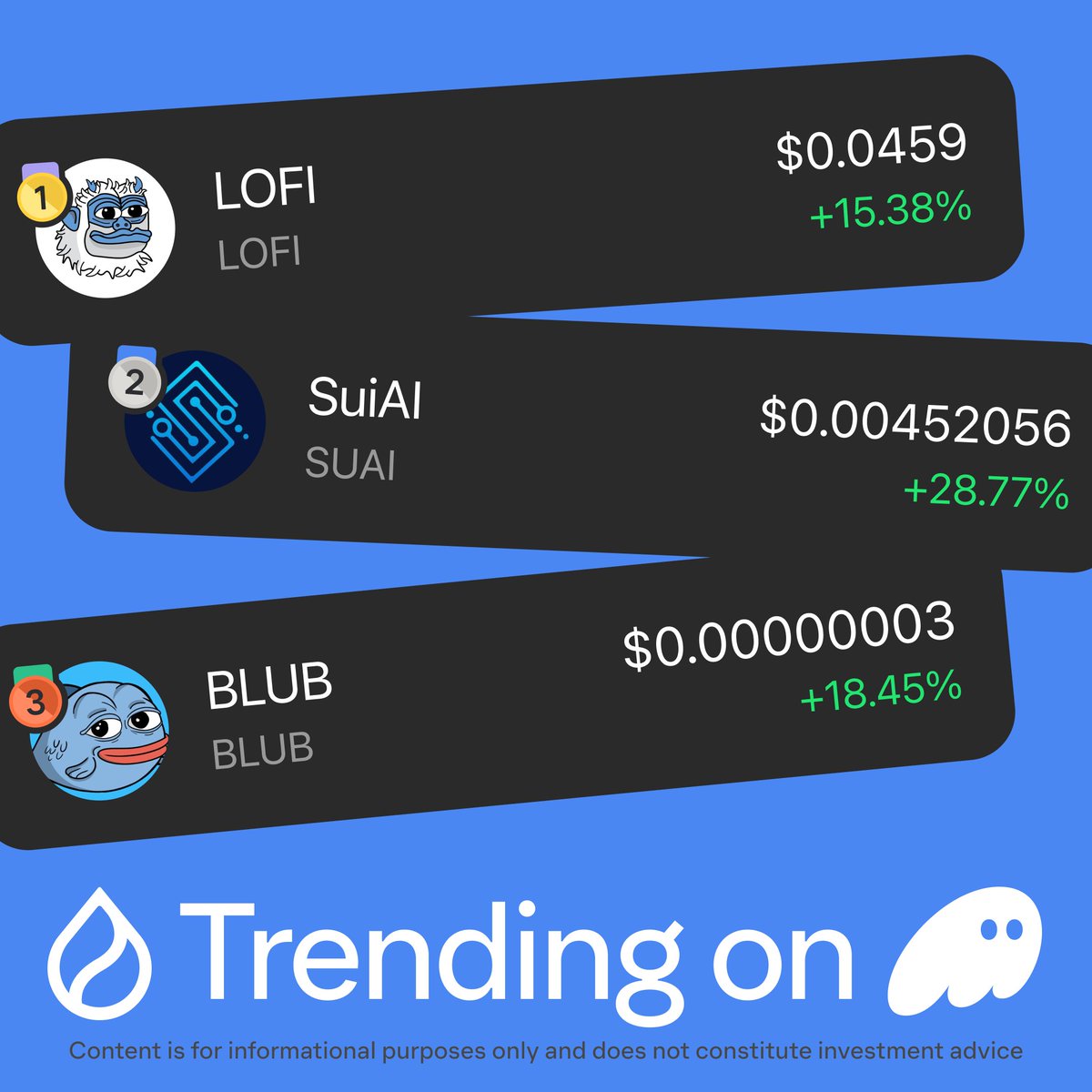 Friday morning routine: check the <a href="/SuiNetwork/">Sui</a> trending tokens on Phantom

🥇 LOFI
🥈 SUAI
🥉 BLUB