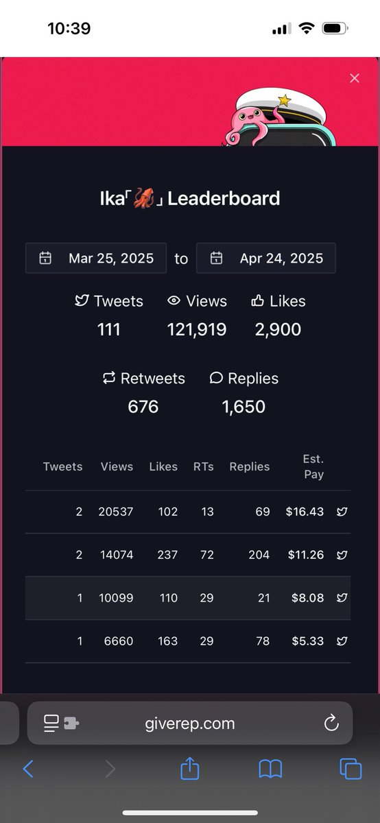 If you’re part of the <a href="/ikadotxyz/">Ika「🦑」</a> community you must check out <a href="/GiveRep/">GiveRep</a>?

Literally rewarding users back. 

How? Easy

✅ Have 100+ followers
✅ Join the loyalty program - giverep.com/loyalty
✅ Tweet away

Simple as that <a href="/GiveRep/">GiveRep</a> 

#Ika #Sui #GiveRep #Web3 #Crypto