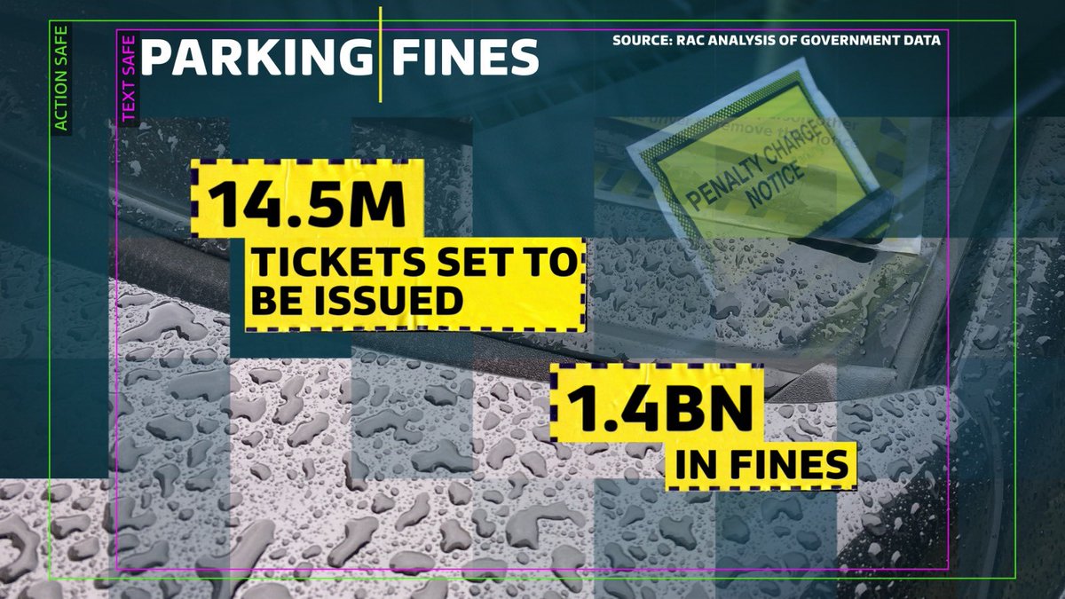 Parking fines set to rocket amid protests and demands for more controls over firms that operate them see <a href="/itvnews/">ITV News</a> around 18.50