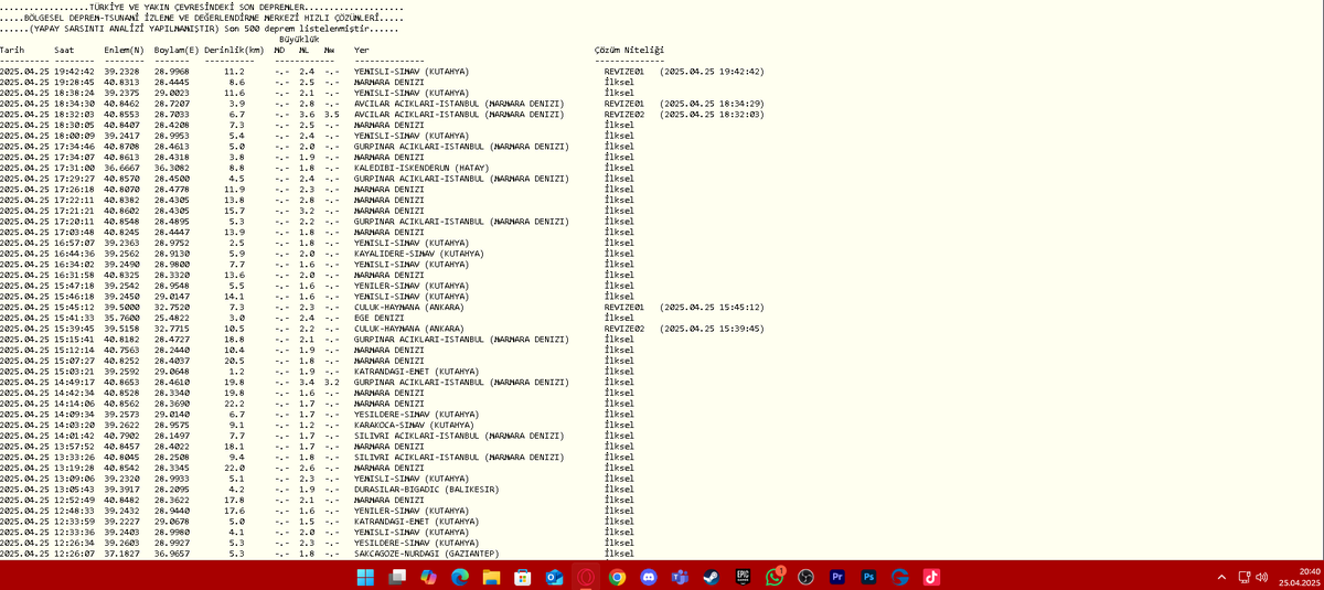 Bu nasıl bir sistem kardeşim binalar sallanıyor rasathanede hala sarsıntı hakkında bilgi yazılmıyor.  #depremoldu #deprem #istanbul