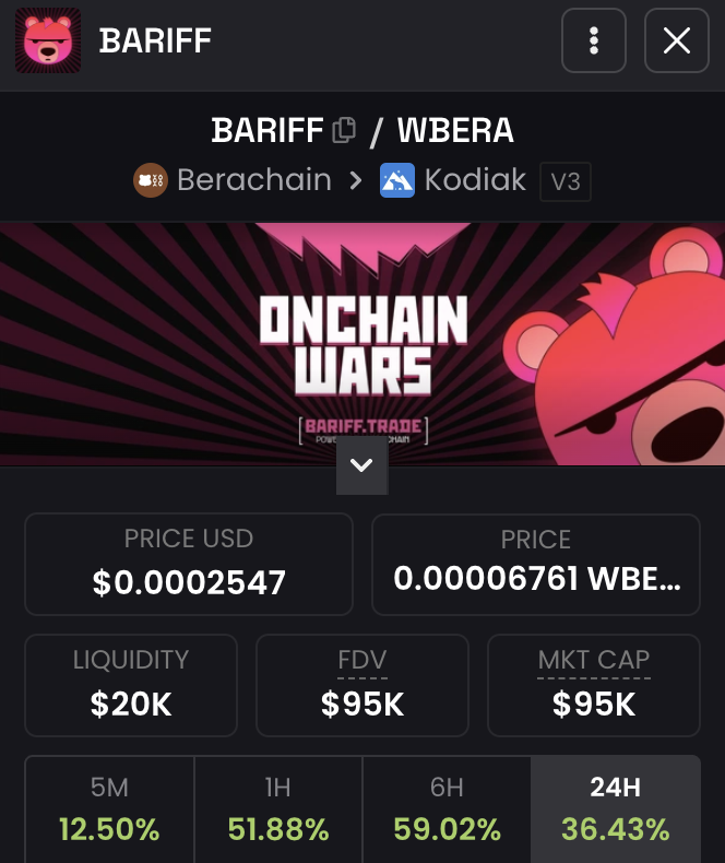 bm

- audit in progress
- <a href="/dexscreener/">DEX Screener</a> updated
- protocol deployment thooooon

$bariff <> $bera