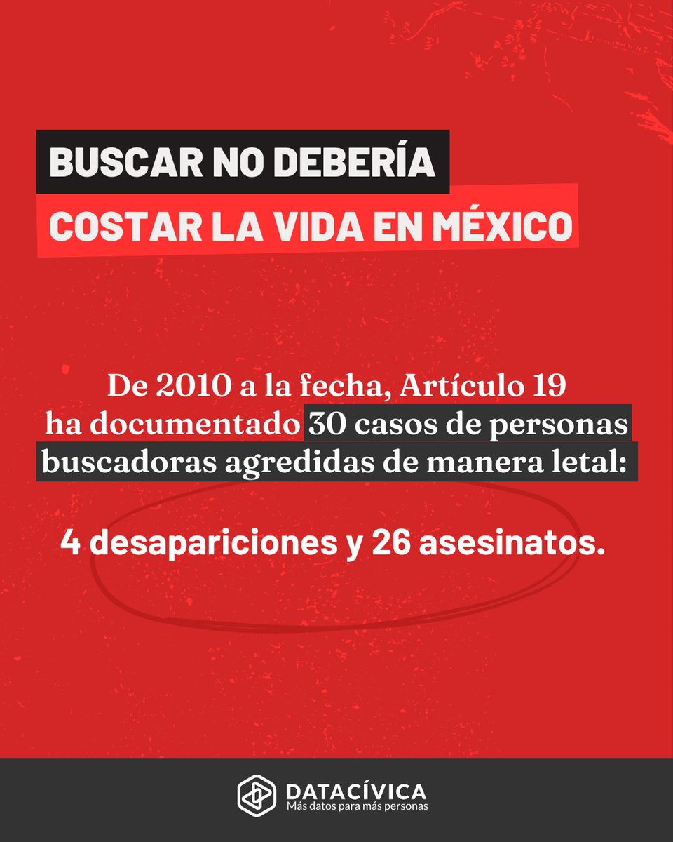Data Cívica (@datacivica) on Twitter photo 📢 No más personas buscadoras asesinadas por su labor.
Expresamos nuestra indignación ante el asesinato de María del Carmen Morales y su hijo Jaime Daniel Ramírez Morales del colectivo <a href="/GuerrerosJalisc/">Guerreros buscadores de jalisco</a>.
Más de 500 colectivos, organizaciones y personas solidarias hacemos un 📢 No más personas buscadoras asesinadas por su labor.
Expresamos nuestra indignación ante el asesinato de María del Carmen Morales y su hijo Jaime Daniel Ramírez Morales del colectivo <a href="/GuerrerosJalisc/">Guerreros buscadores de jalisco</a>.
Más de 500 colectivos, organizaciones y personas solidarias hacemos un