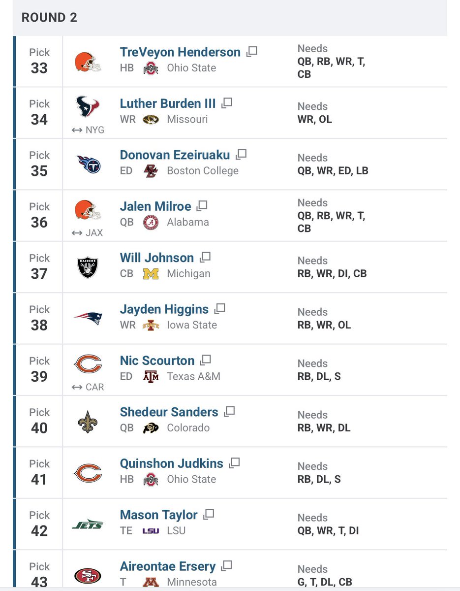 KMaC703's tweet image. Early round 2 predictions