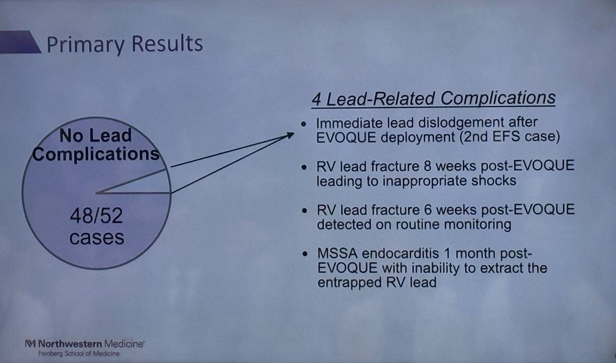 Edward J Schloss MD (@ejsmd) on Twitter photo .<a href="/GrahamPeigh/">Graham Peigh, MD, MSc</a> --
TTVR EVOQUE CEID lead entrapment study
✳️All EVOQUE pts, 3 centers, 2020-2024
✳️146 total TTVR, 56 had CEID
✳️4 prospective extraction
✳️52 entrapped leads
✳️4/52 lead related complication
-- 1 lead dislodgment
-- 2 lead fractures
-- 1 endocarditis
#HRS2025 .<a href="/GrahamPeigh/">Graham Peigh, MD, MSc</a> --
TTVR EVOQUE CEID lead entrapment study
✳️All EVOQUE pts, 3 centers, 2020-2024
✳️146 total TTVR, 56 had CEID
✳️4 prospective extraction
✳️52 entrapped leads
✳️4/52 lead related complication
-- 1 lead dislodgment
-- 2 lead fractures
-- 1 endocarditis
#HRS2025