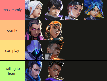 LFT GC EU
- 19 🇬🇧
- immortal 2
- duelist pref (possibly smokes for right team)
- some teamplay experience
- very coachable + eager to improve
- open schedule
contact me here or on dc - kiithms