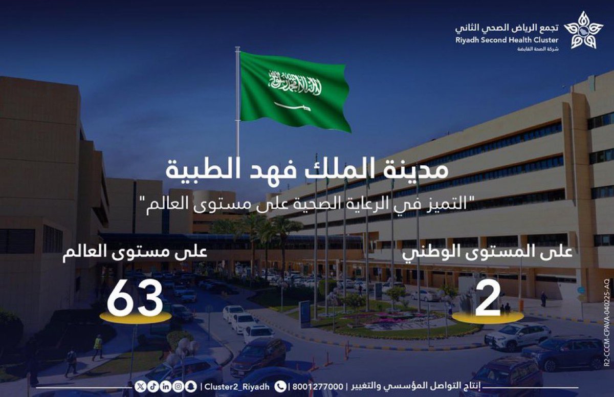 تحقيقاً لمواصلة الإنجازات الصحية العالمية ضمن #رؤية_أنت_أساسها #مدينة_الملك_فهد_الطبية ضمن أفضل 63 مستشفى عالميًا  والـ 2  على مستوى #المملكة لأفضل 250 مستشفى لعام 2025 وفقاً لتصنيف براند فاينانس
 (Brand Finance) 
#رؤية_السعودية_2030 
#تجمع_الرياض_الصحي_الثاني