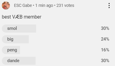 dande¹²³ tweet media