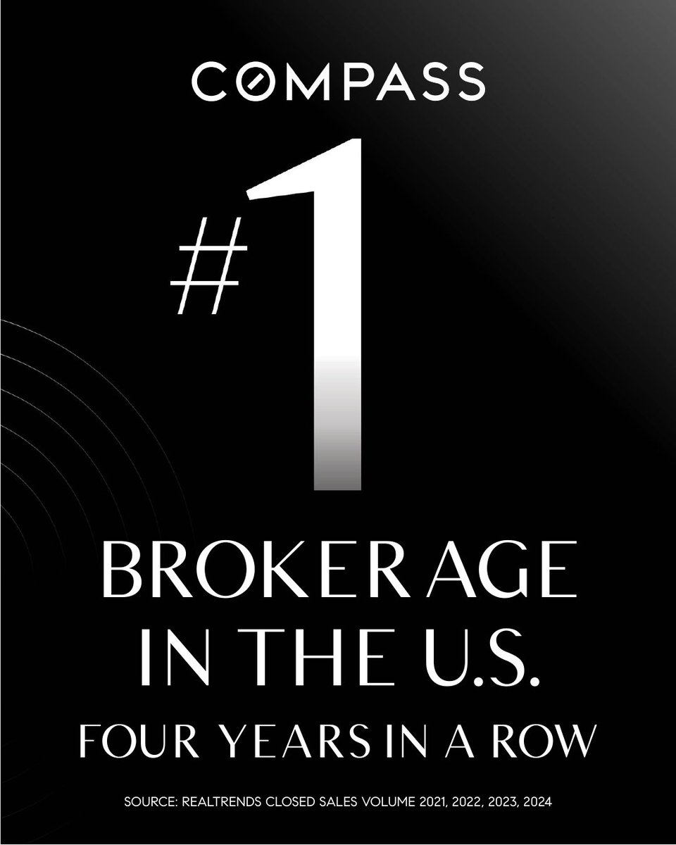 BJPerezProps's tweet image. For the 4th year straight, Compass is the #1 brokerage in the U.S. with $231B in 2024 sales! 🚀 Powered by smart acquisitions, tech innovation &amp;amp; agent support, we’re leading the market again. Cheers to the team! 🏆 #1Brokerage #CompassRealEstate #RealEstateTrends