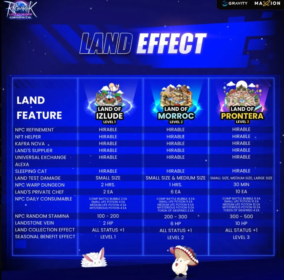 Starry Mooncake Gaming tweet media