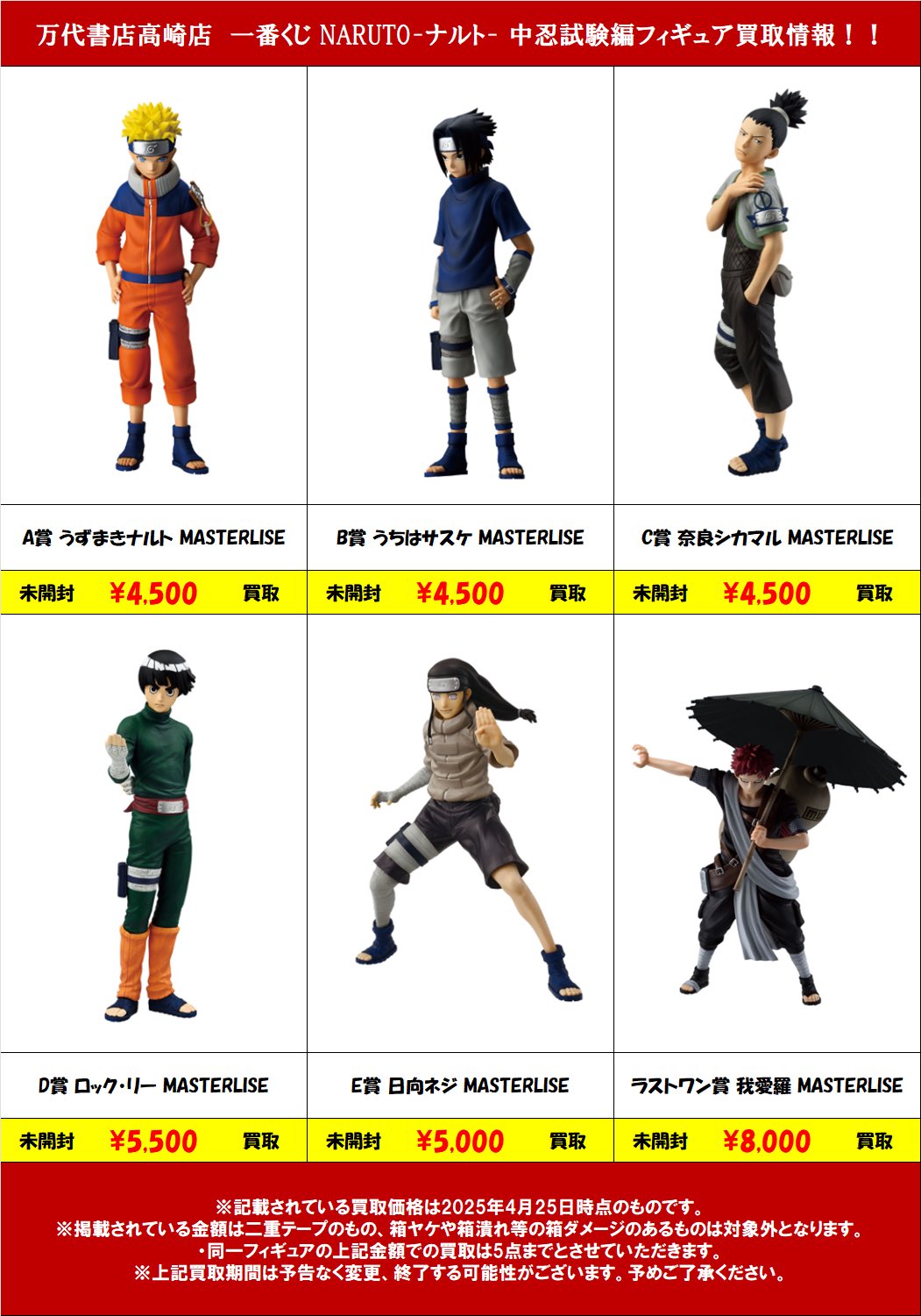 ナルト 中忍試験一番くじセット 一番くじ NARUTO-ナルト- 中忍試験編｜一番くじ倶楽部｜BANDAI