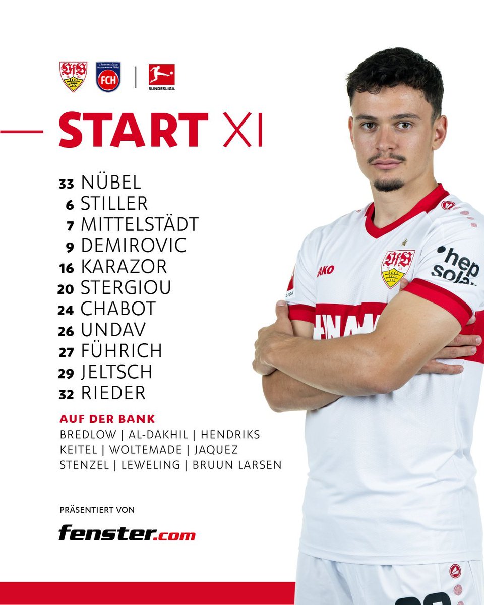 O VfB Stuttgart está escalado para enfrentar o Heidenheim em casa pela Bundesliga.