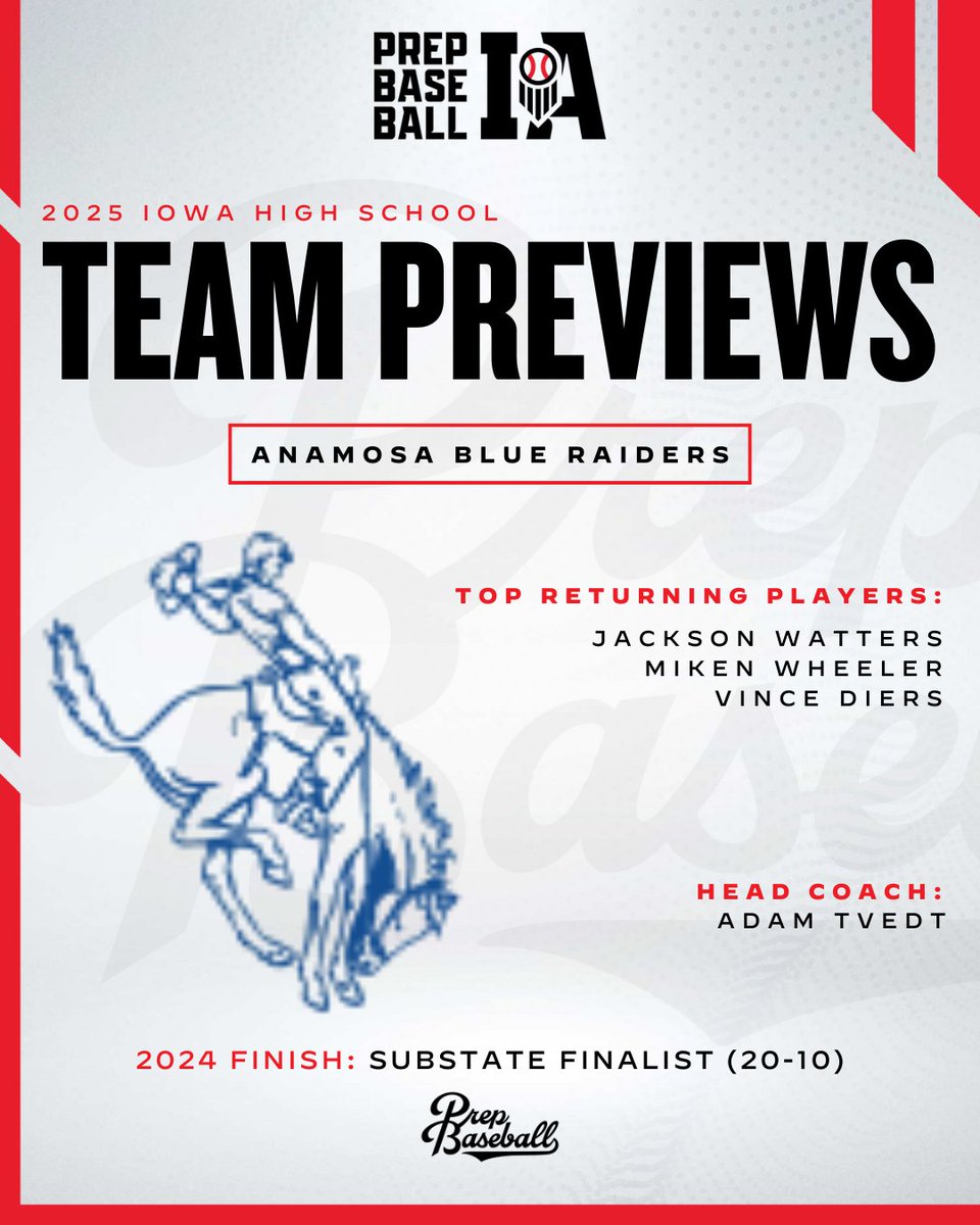#𝐈𝐀𝐇𝐒𝐏𝐫𝐞𝐯𝐢𝐞𝐰𝟐𝟓: 𝐀𝐧𝐚𝐦𝐨𝐬𝐚

The Blue Raiders are built for a big 2025—returning six seniors and eight players with starting experience. With leadership and depth, Anamosa looks ready to fill the gaps and keep climbing.

ℹ️ loom.ly/GuFt7ds |