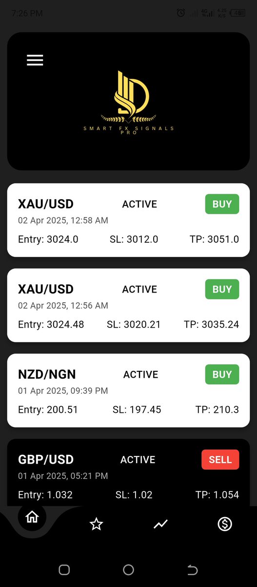 Maluchi05's tweet image. &quot;I look forward to finishing the codes for my Forex Signal App!
Regular users get daily free signals &amp;amp; updates.
VIPs enjoy premium signals, instant alerts &amp;amp; a clean, intuitive interface.
Built for traders who want results.
Rate my UI design 1-10
#Forex #TradingApp #ForexSignals
