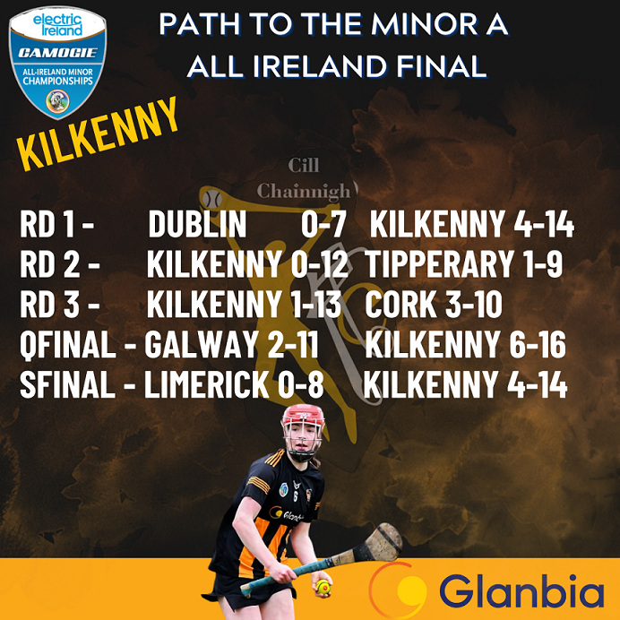 Kilkenny Camogie tweet media