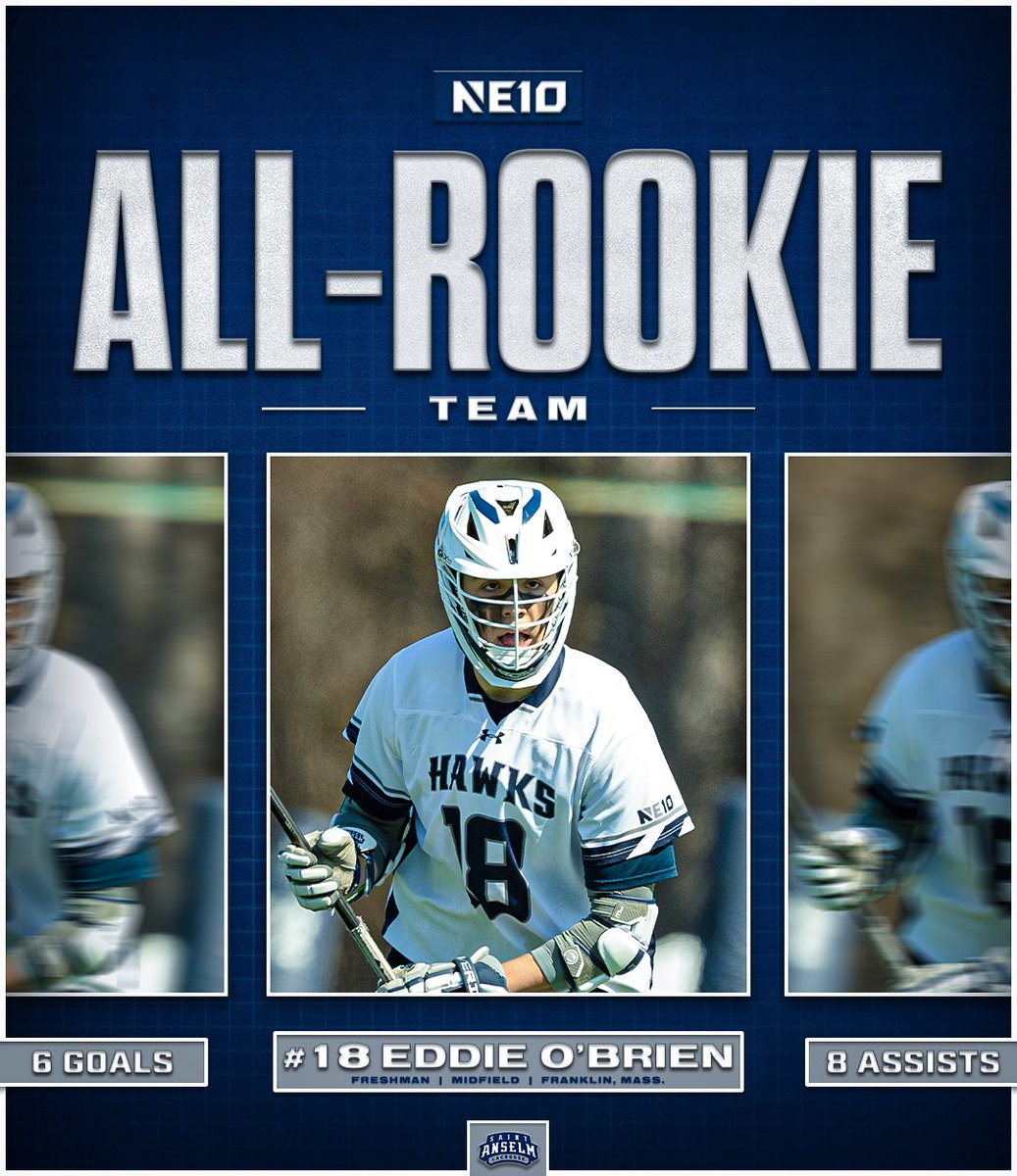 (3/3) 

🔘 Mark Boyle - Third Team - M
🔘 Johnny Lucas - Third Team + All-Rookie - D
🔘 Colin Mulvey - Third Team - A
🔘 Eddie O’Brien - All-Rookie Team - M

#HawksSoarHigher