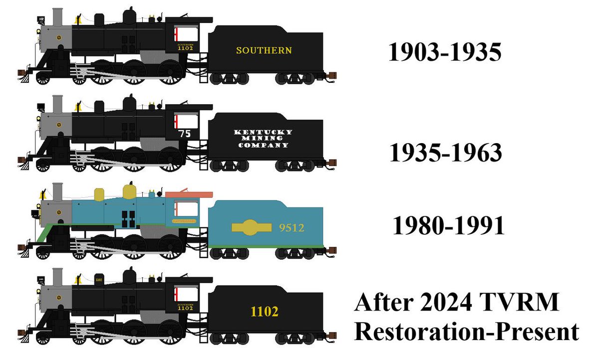 GrantWright8715's tweet photo. Southern 1102/Playtime Express 3 Chime whistle
https://t.co/3WRI749Ocg

#PoppyPlaytime 
#SmilingCritters 
#PlaytimeExpress
#Southern1102
#3ChimeWhistle https://t.co/nU3Q0dDwEx