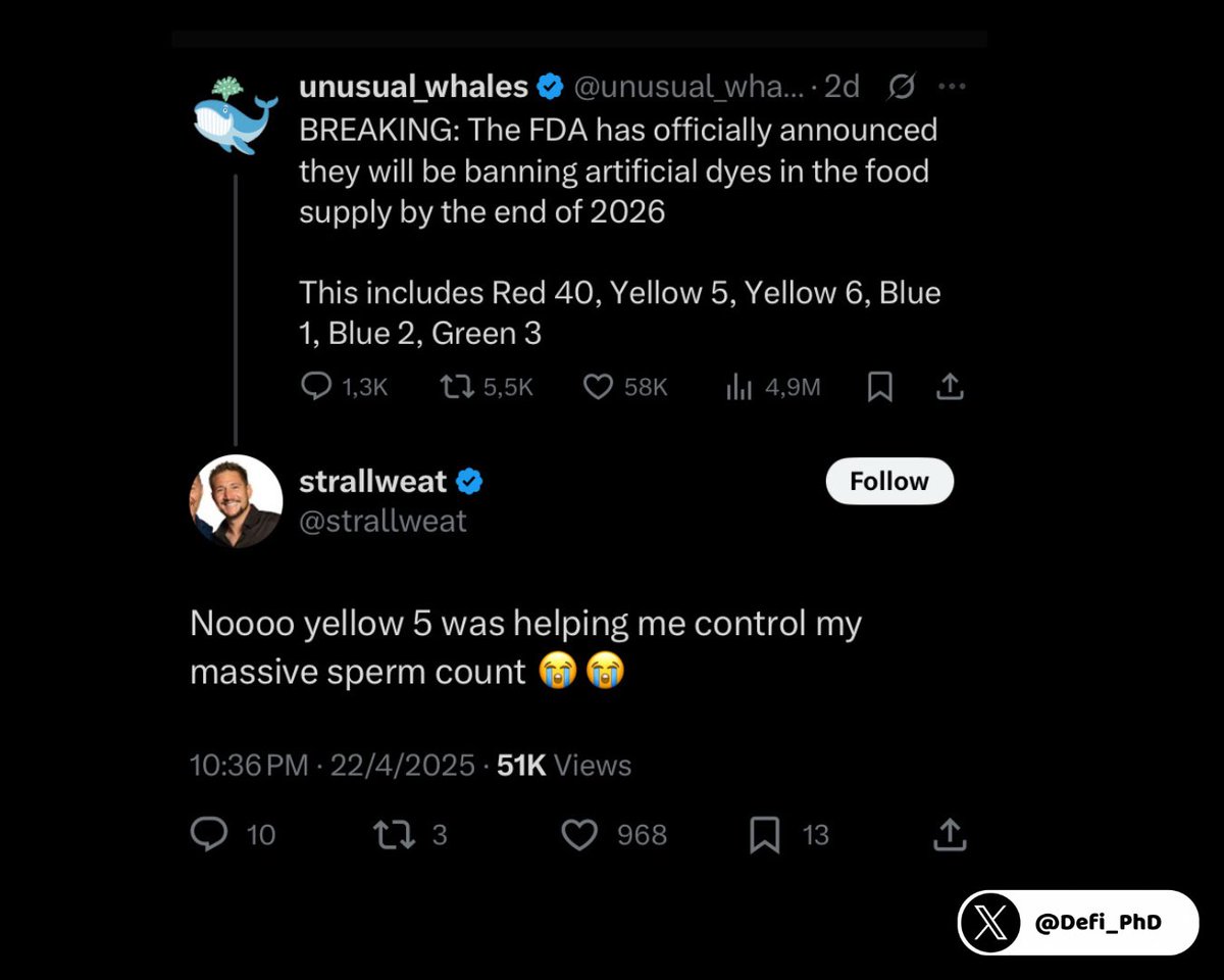 RIP to all the dudes who were relying on Mountain Dew and Skittles as birth control.

The FDA really said, “Time to man up… naturally!” <a href="/strallweat/">strallweat</a>